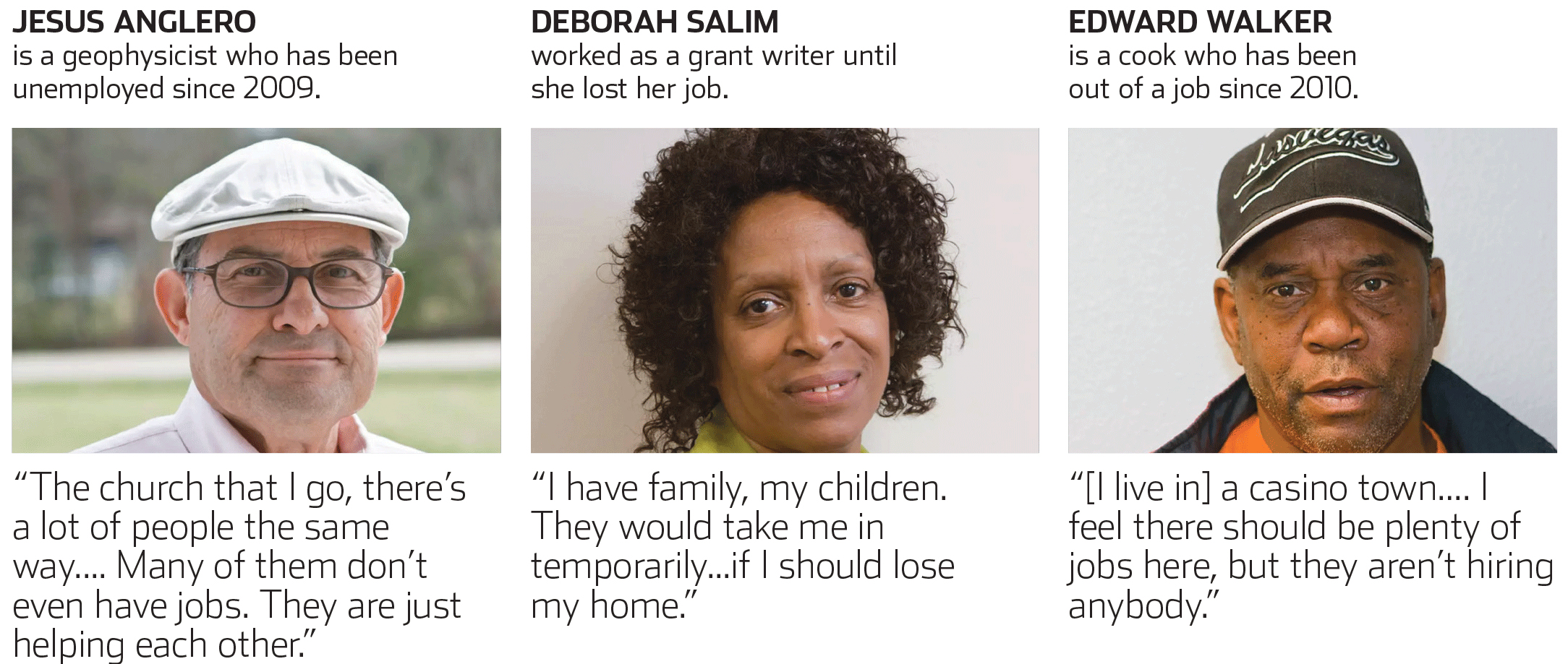 Unemployed workers over 50 share their stories