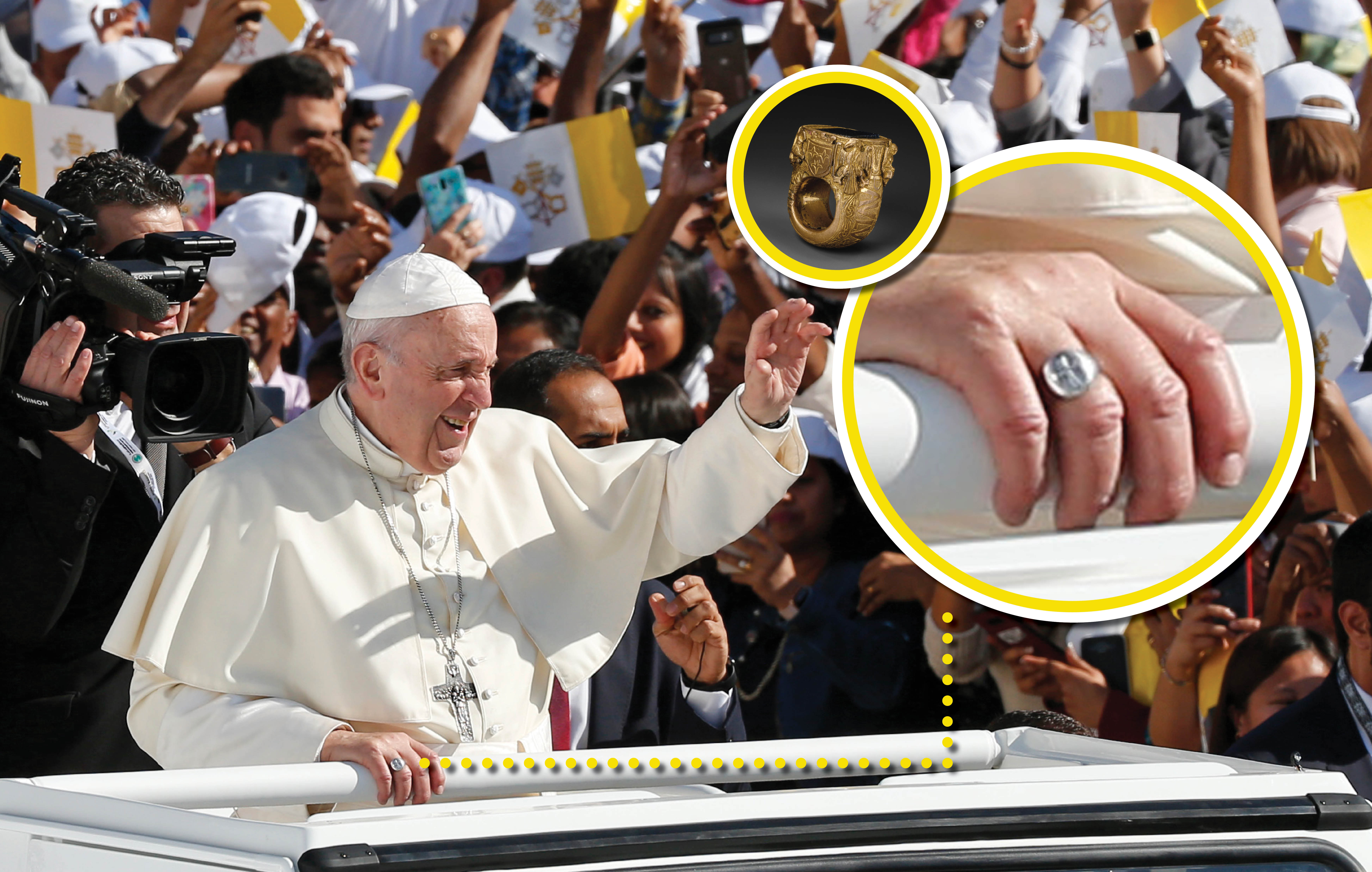 Indflydelse skal Mona Lisa Explainer: Why doesn't Pope Francis want people to kiss his ring? | America  Magazine