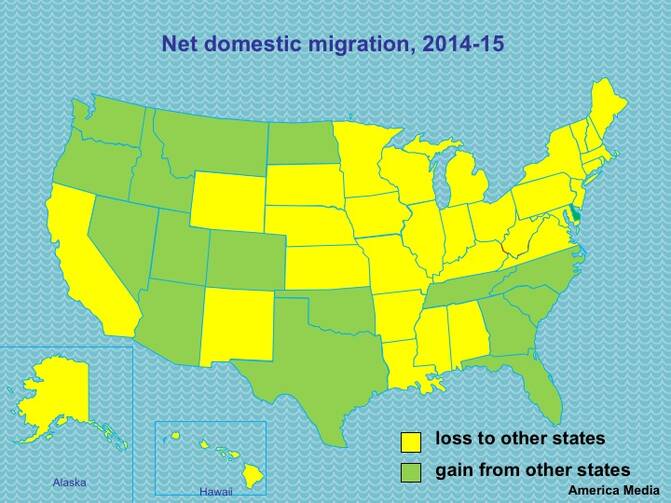 Only 17 states came out ahead from state-to-state moves in 2014-15.