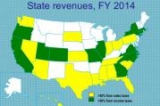 States shaded green get most of their revenue from individual and business income taxes. States shaded yellow get a majority of revenue from sales taxes.